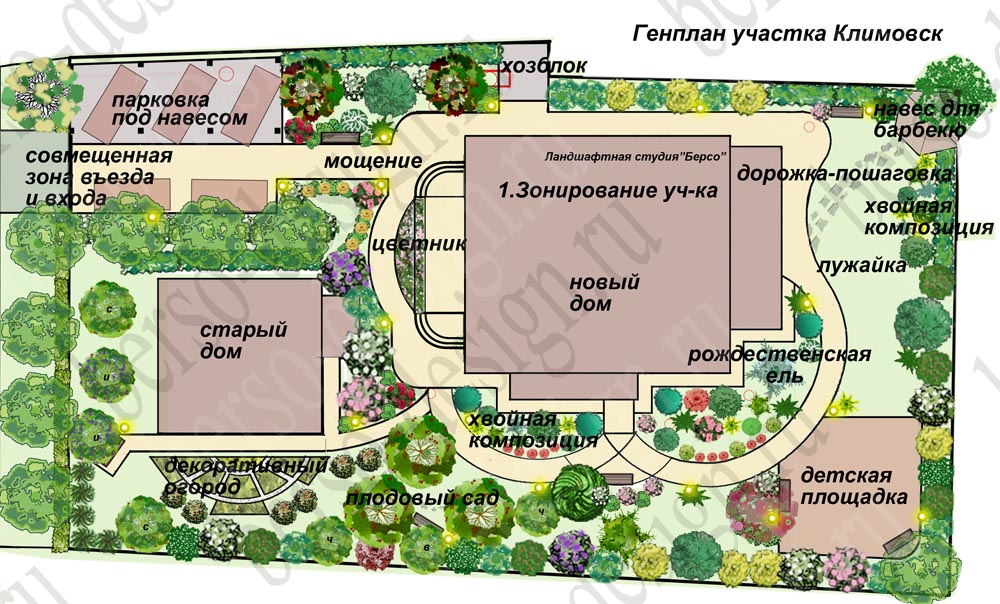 Проект «Ландшафтный дизайн ДОУ»