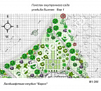 Генплан внутреннего сада Быково Вар 1