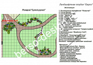 Экспликация композиции Рокарий - Сухой ручей