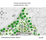 Генплан внутреннего сада усадьба Быково Вар 2