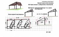 Эскиз навеса над стоянкой