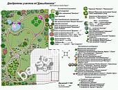 Дендроплан участка Давыдковское